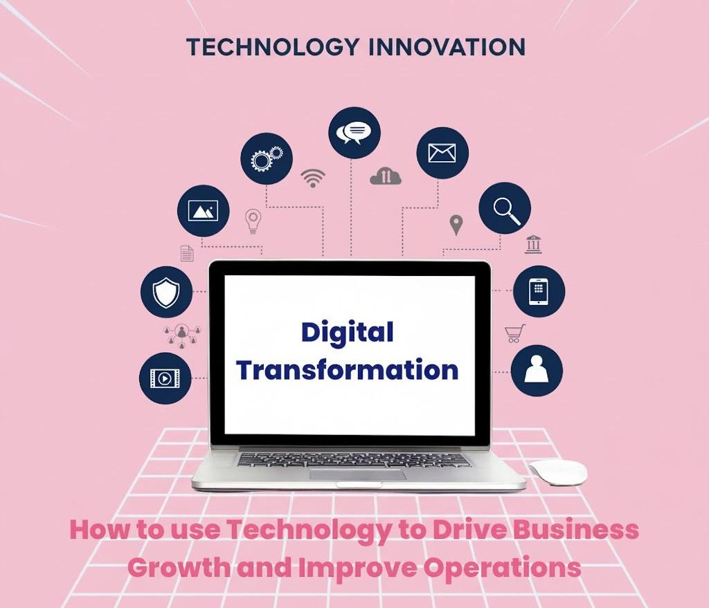 25 Technology Innovations Driving Business Growth