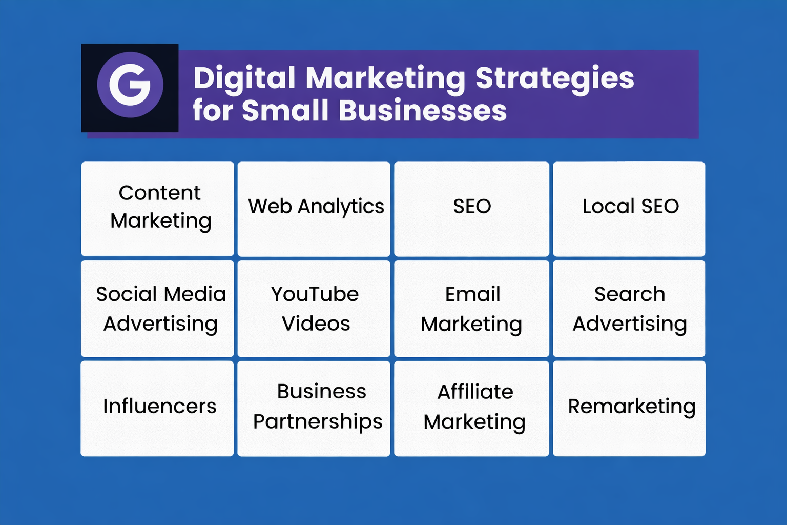 Digital marketing strategies infographic showing SEO, email, social media and advertising tools