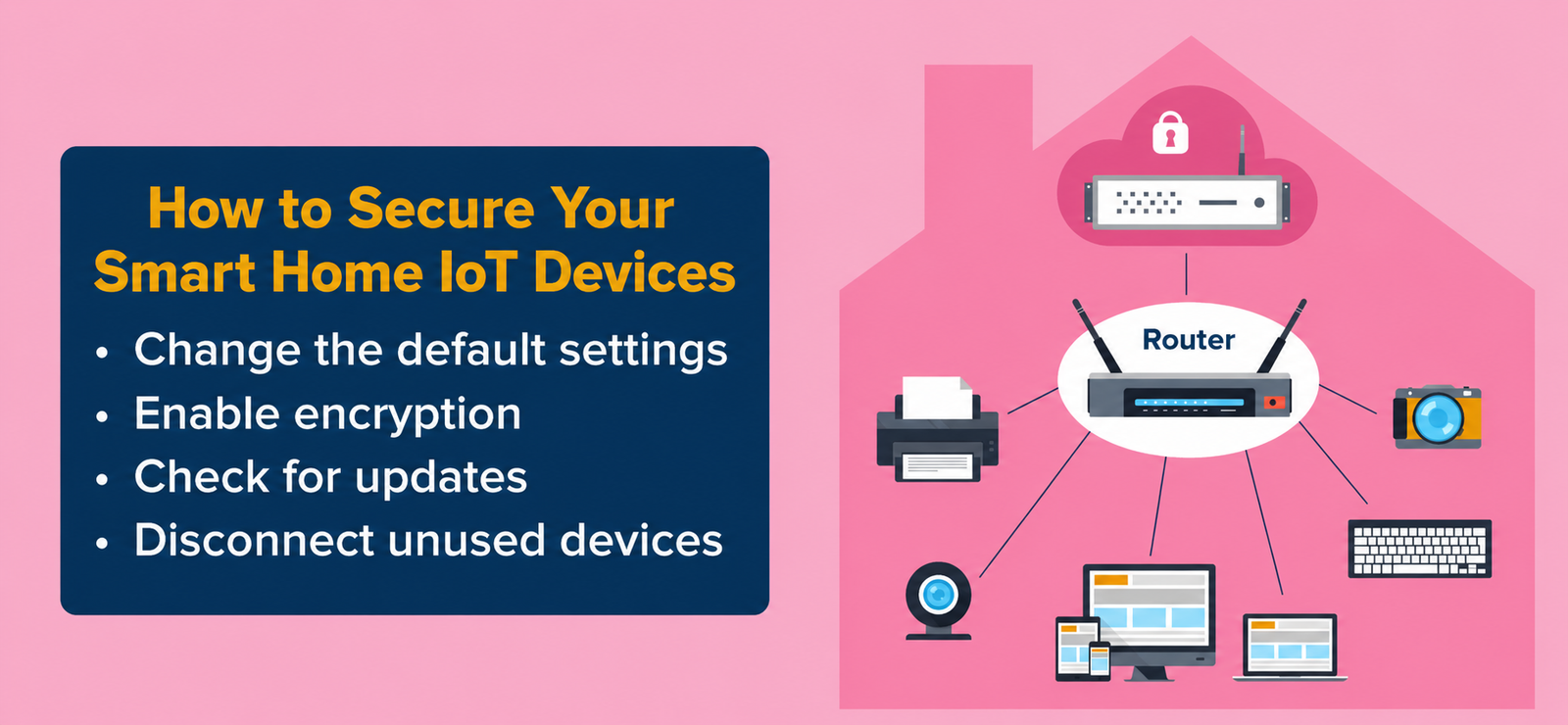 How to secure your smart home IoT devices