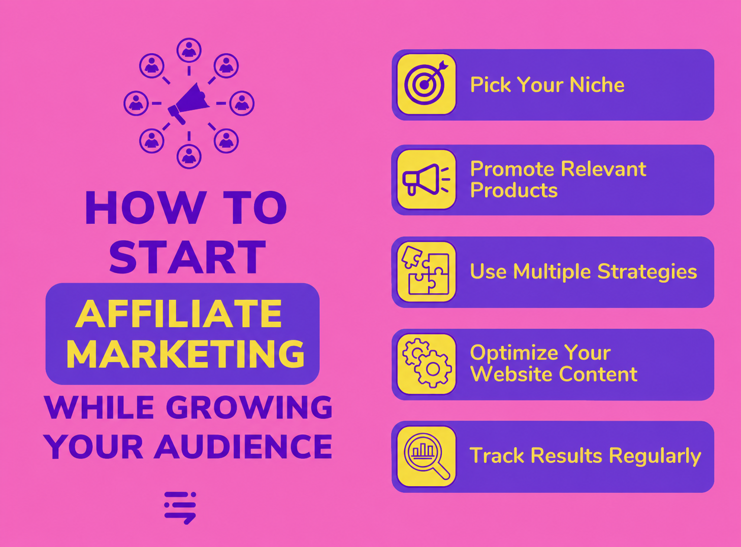 How to start affiliate marketing while growing your audience