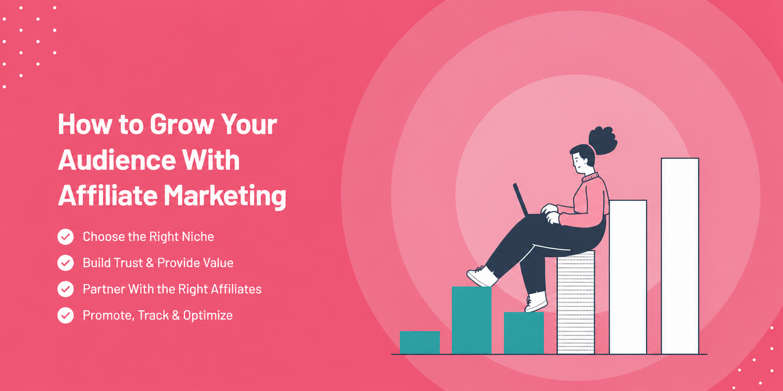 An image showing the key steps required for growing your audience with affiliate marketing